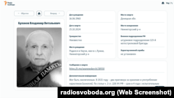 Найстарший із загиблих, Володимир Буланов. Йому було 64 роки